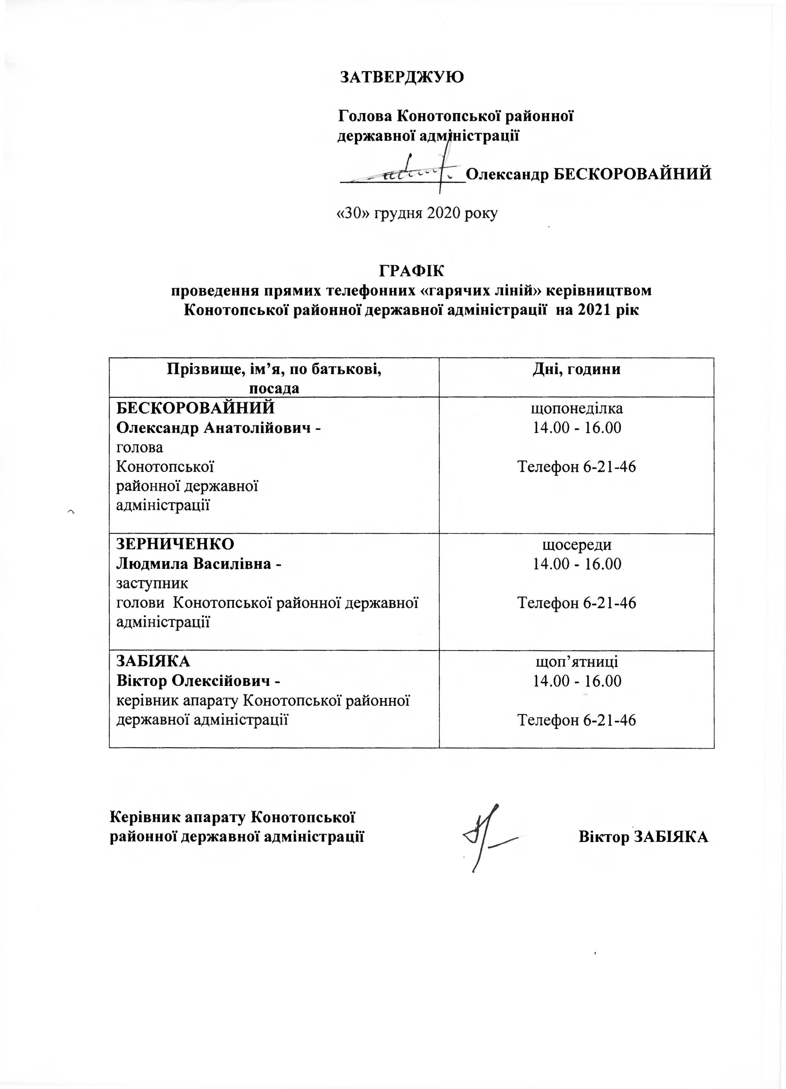 ГРАФІК гарячих тел.ліній на 2021 р. 2
