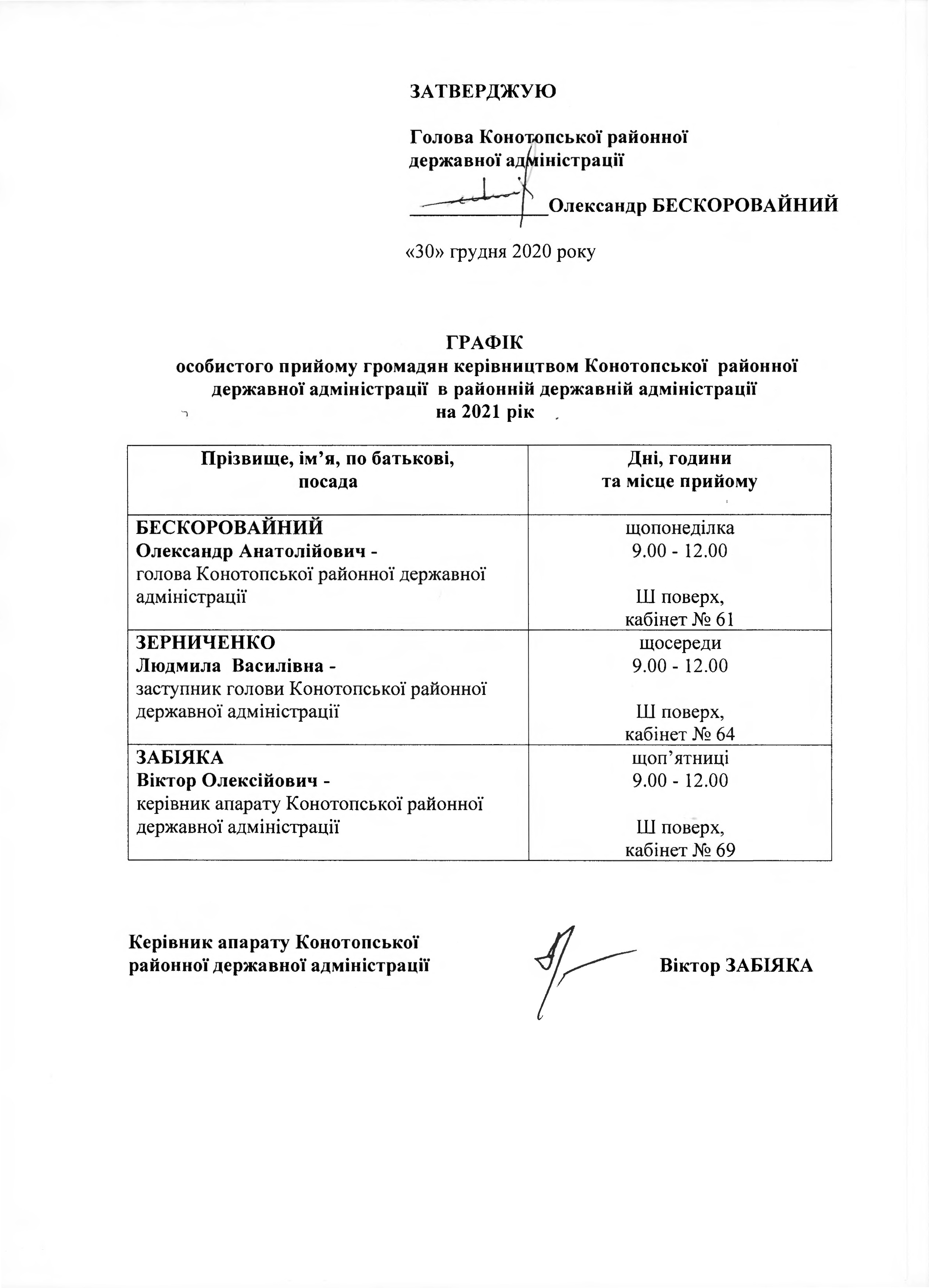 ГРАФІК ОП відсканований 2021р.1